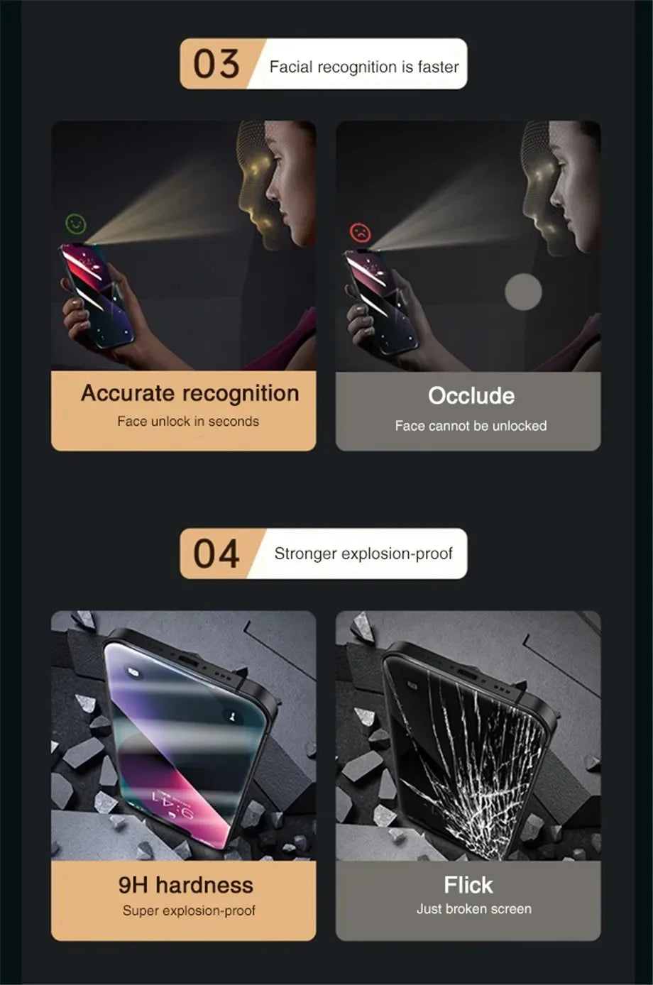 1-2Pcs Full Cover Privacy Screen Protector For IPhone 16 15 13 11 14Pro Max Anti-spy Tempered Glass For iPhone X XS Max XR Glass