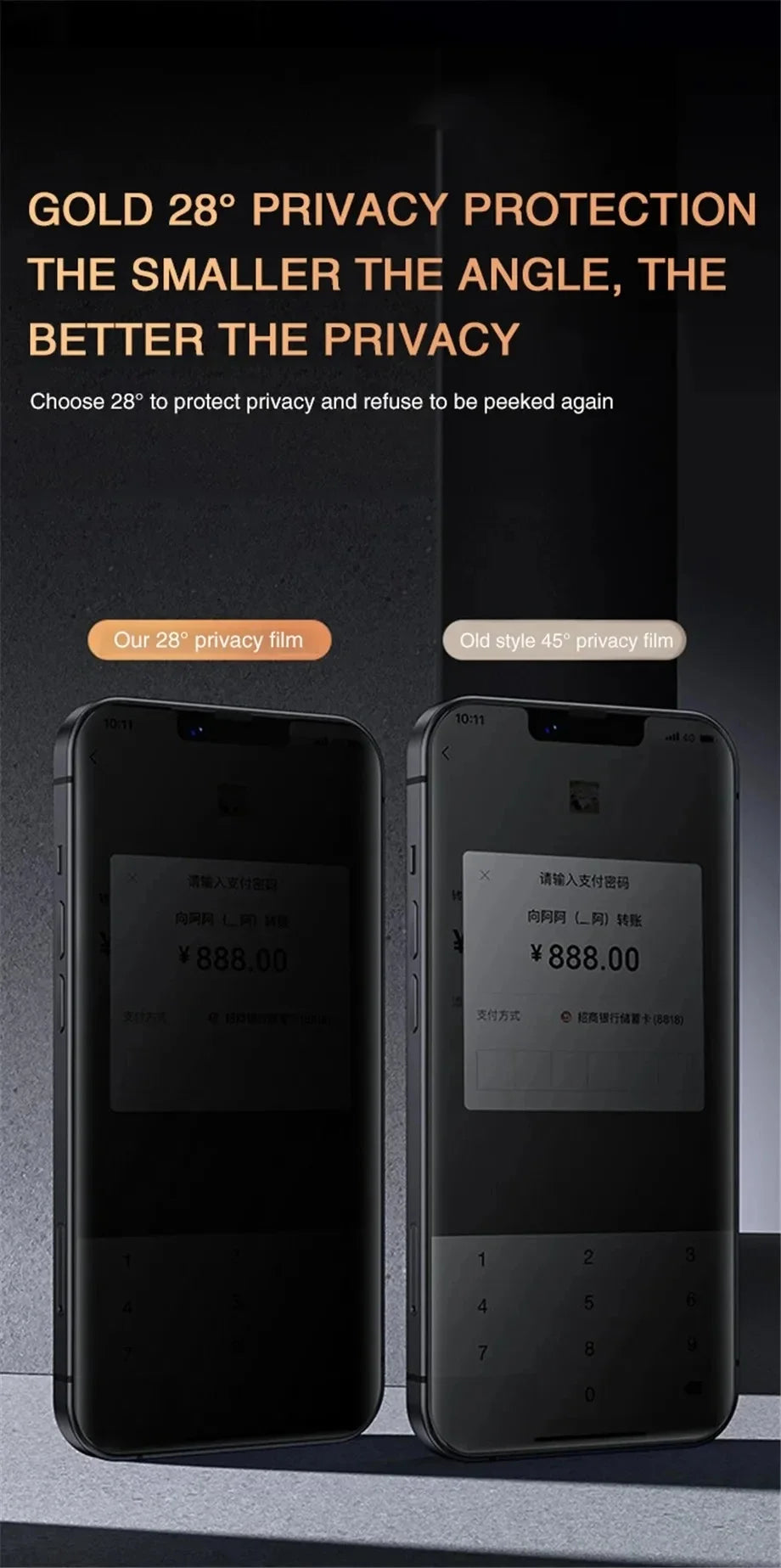 1-2Pcs Full Cover Privacy Screen Protector For IPhone 16 15 13 11 14Pro Max Anti-spy Tempered Glass For iPhone X XS Max XR Glass