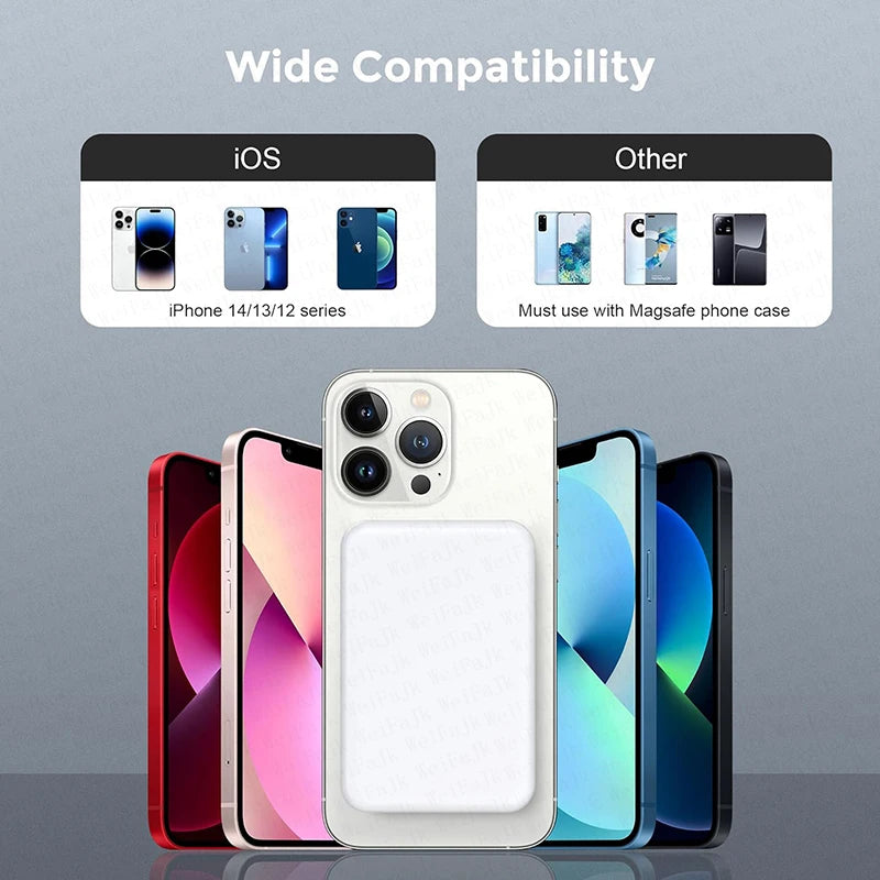 Magnetic external battery